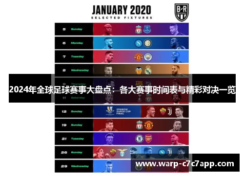 2024年全球足球赛事大盘点：各大赛事时间表与精彩对决一览