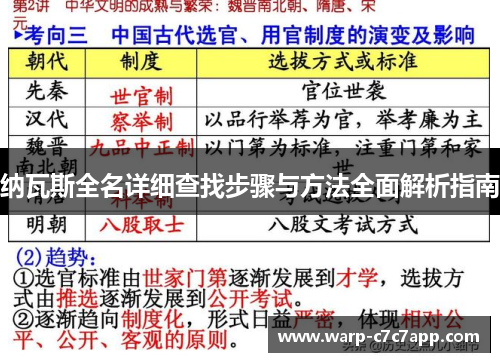 纳瓦斯全名详细查找步骤与方法全面解析指南