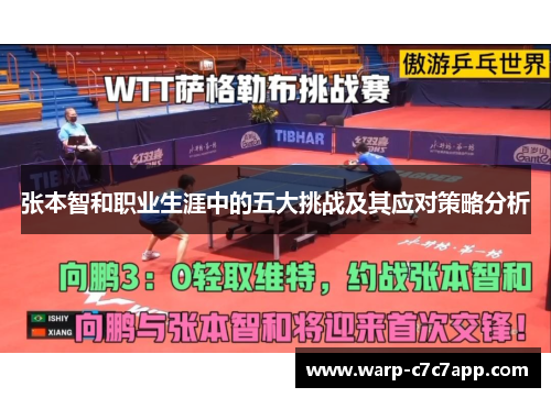 张本智和职业生涯中的五大挑战及其应对策略分析 张本智和职业生涯中的五大挑战及其应对策略分析