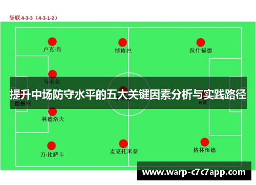 提升中场防守水平的五大关键因素分析与实践路径 提升中场防守水平的五大关键因素分析与实践路径