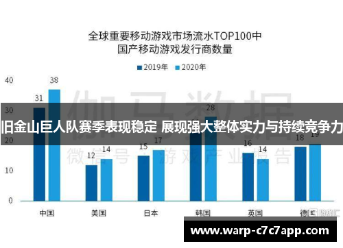 旧金山巨人队赛季表现稳定 展现强大整体实力与持续竞争力 旧金山巨人队赛季表现稳定 展现强大整体实力与持续竞争力