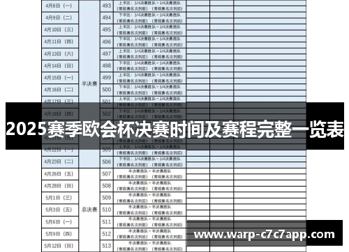 2025赛季欧会杯决赛时间及赛程完整一览表