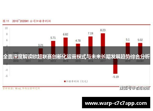 全面深度解读欧超联赛创新化运营模式与未来长期发展趋势综合分析