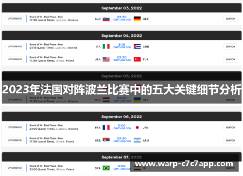 2023年法国对阵波兰比赛中的五大关键细节分析 2023年法国对阵波兰比赛中的五大关键细节分析