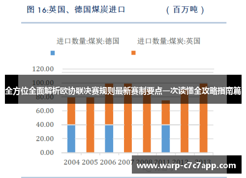 全方位全面解析欧协联决赛规则最新赛制要点一次读懂全攻略指南篇