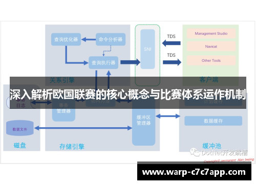 深入解析欧国联赛的核心概念与比赛体系运作机制