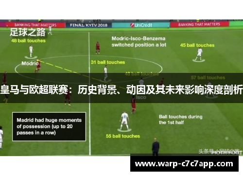 皇马与欧超联赛：历史背景、动因及其未来影响深度剖析