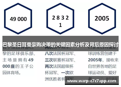 巴黎圣日耳曼豪购决策的关键因素分析及背后原因探讨