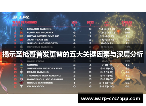 揭示圣枪哥首发更替的五大关键因素与深层分析 揭示圣枪哥首发更替的五大关键因素与深层分析