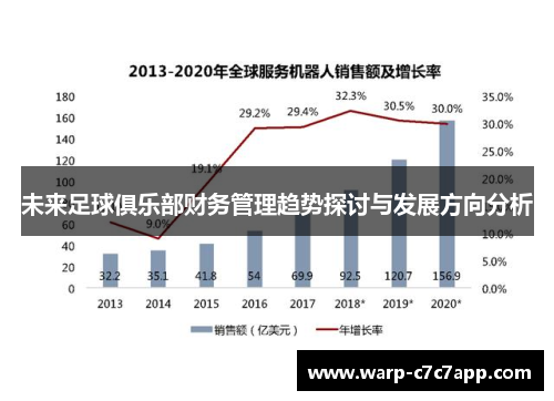 未来足球俱乐部财务管理趋势探讨与发展方向分析