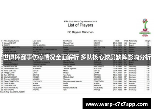 世俱杯赛事伤停情况全面解析 多队核心球员缺阵影响分析