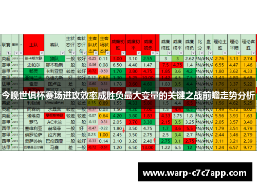 今晚世俱杯赛场进攻效率成胜负最大变量的关键之战前瞻走势分析