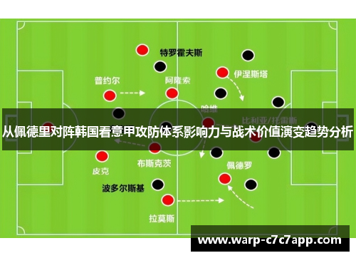 从佩德里对阵韩国看意甲攻防体系影响力与战术价值演变趋势分析