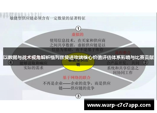 以数据与战术视角解析格列兹曼进攻端核心价值评估体系影响与比赛贡献