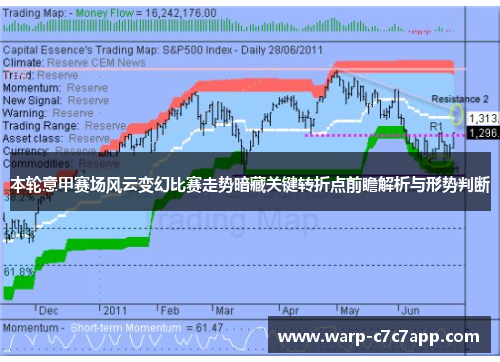 本轮意甲赛场风云变幻比赛走势暗藏关键转折点前瞻解析与形势判断