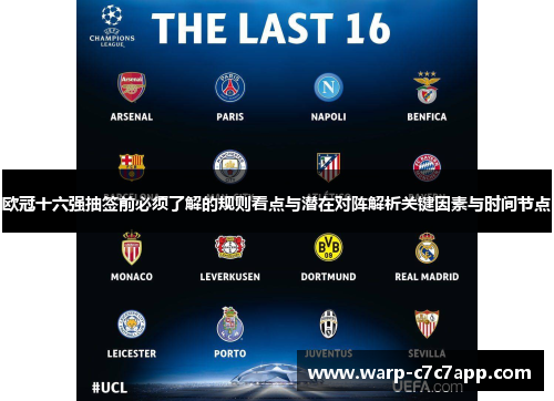 欧冠十六强抽签前必须了解的规则看点与潜在对阵解析关键因素与时间节点