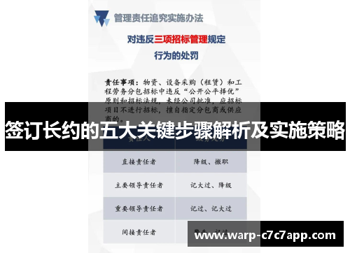 签订长约的五大关键步骤解析及实施策略