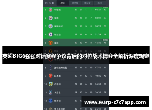 英超BIG6强强对话赛程争议背后的对位战术博弈全解析深度观察