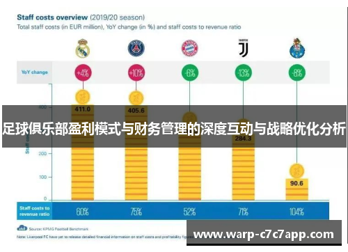 足球俱乐部盈利模式与财务管理的深度互动与战略优化分析 足球俱乐部盈利模式与财务管理的深度互动与战略优化分析